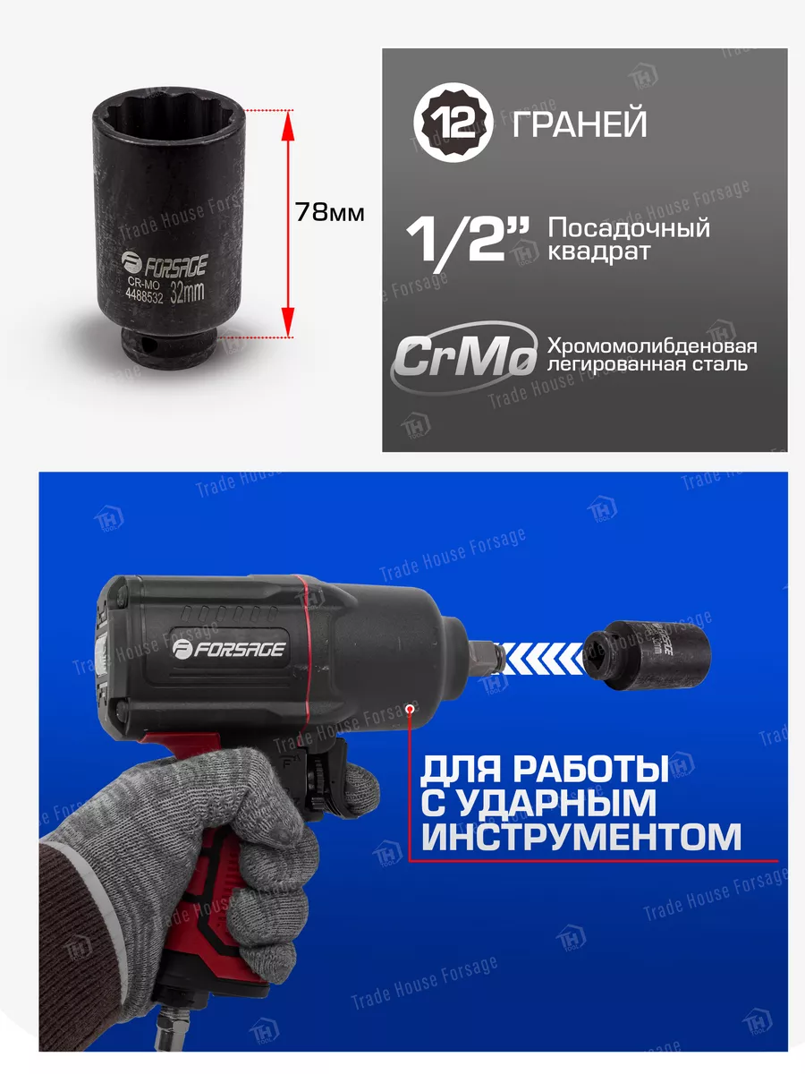 Головка слесарная Forsage F-4488532 (54930) — фото 4