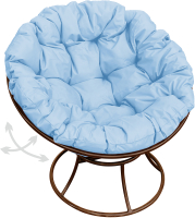 Кресло садовое M-Group Папасан пружинка / 12040203 (коричневый/голубая подушка) - 