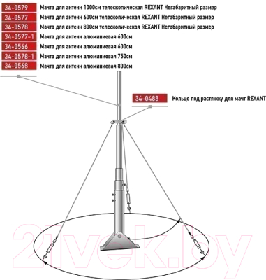 Мачта для антенны Rexant 34-0579
