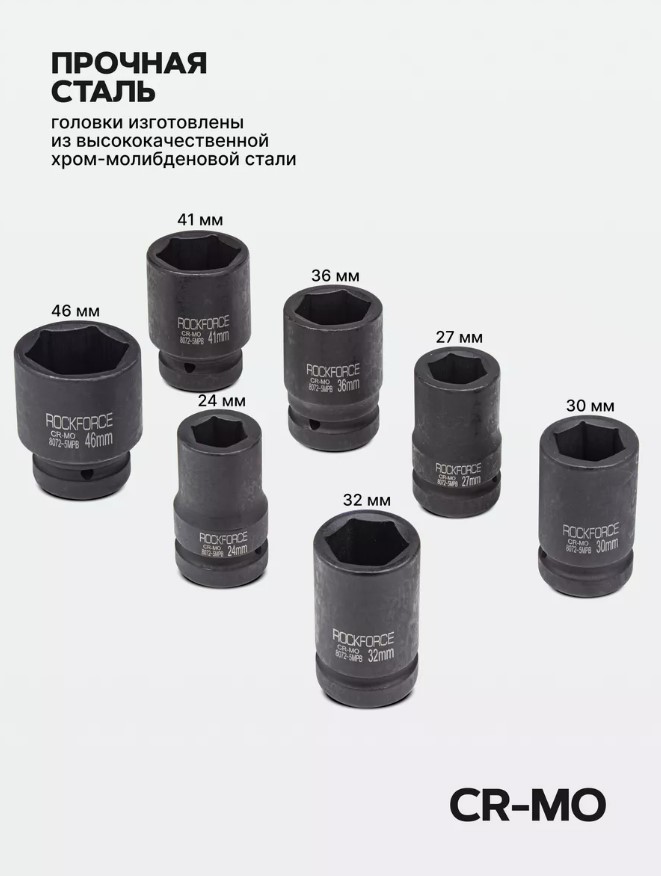 Набор головок слесарных RockForce RF-8072-5MPB (55004) — фото 6