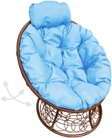 Кресло садовое M-Group Папасан пружинка мини / 12090203 (коричневый ротанг/голубая подушка) - 