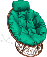 Кресло садовое M-Group Папасан пружинка мини / 12090204 (коричневый ротанг/зеленая подушка) - 