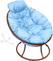 Кресло садовое M-Group Папасан пружинка мини / 12080203 (коричневый/голубая подушка) - 