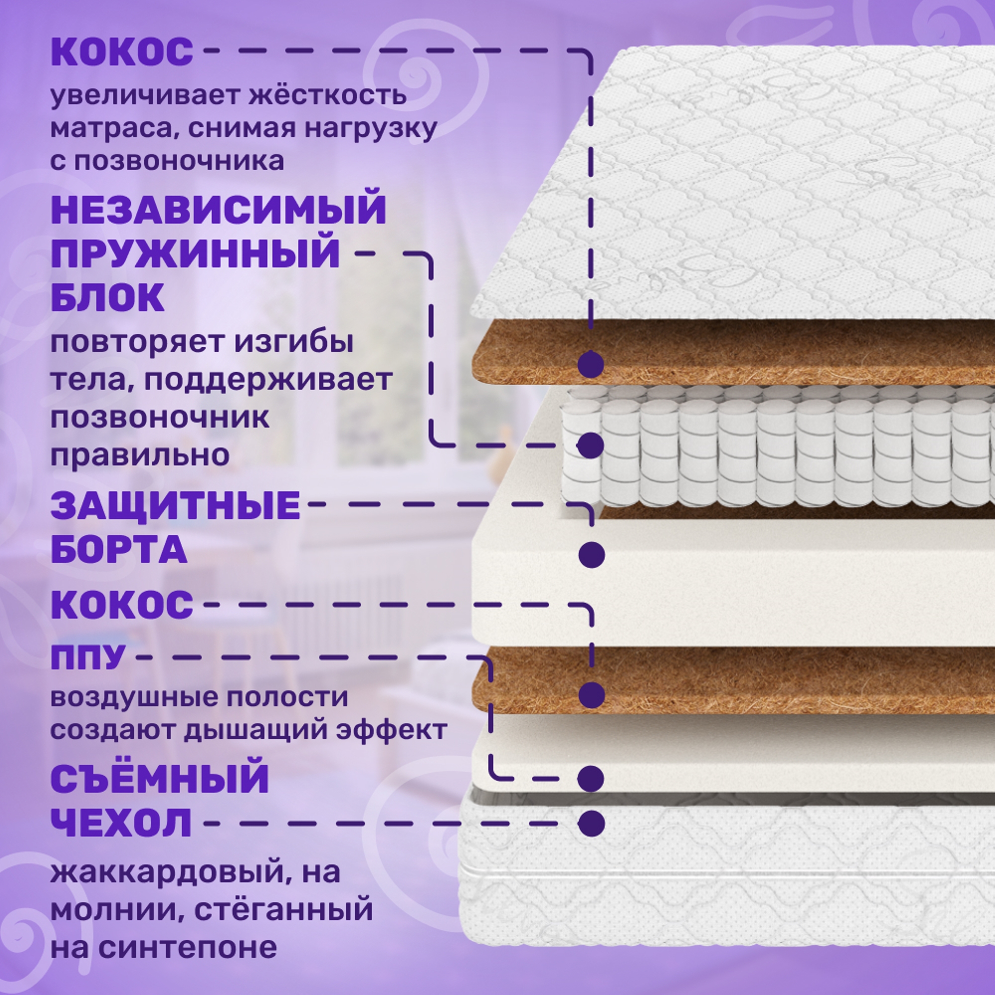 Детский матрас Капризун Дрим Хард ППУ 70x170 / 414807