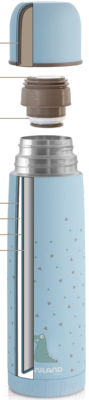 Термос для напитков Miniland Silky Thermos / 89218 (500мл, голубой)