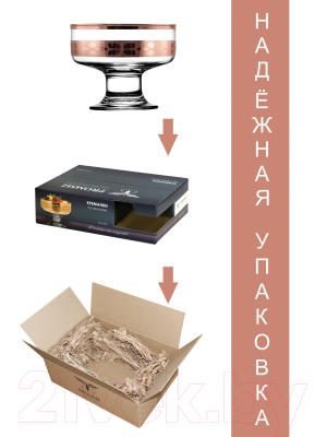Набор креманок Promsiz TRV255-1016/S/Z/6/I (шарм/рубин)