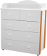 Комод пеленальный Incanto Nuvolla Lux 800/5 / PK-0006/0 (белый) -