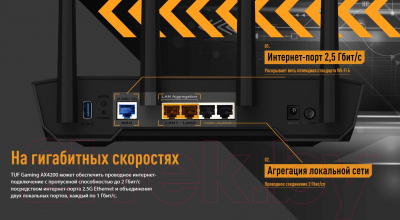 Беспроводной маршрутизатор Asus TUF-AX4200