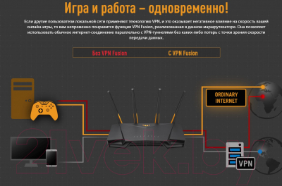 Беспроводной маршрутизатор Asus TUF-AX4200