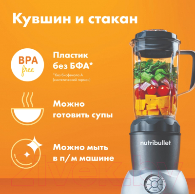 Блендер стационарный NutriBullet NB200DG Select