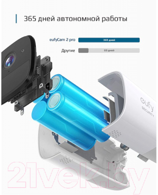 Комплект видеонаблюдения Eufy 2 PRO Уличная / EUF-T88513D1-WT (белый)