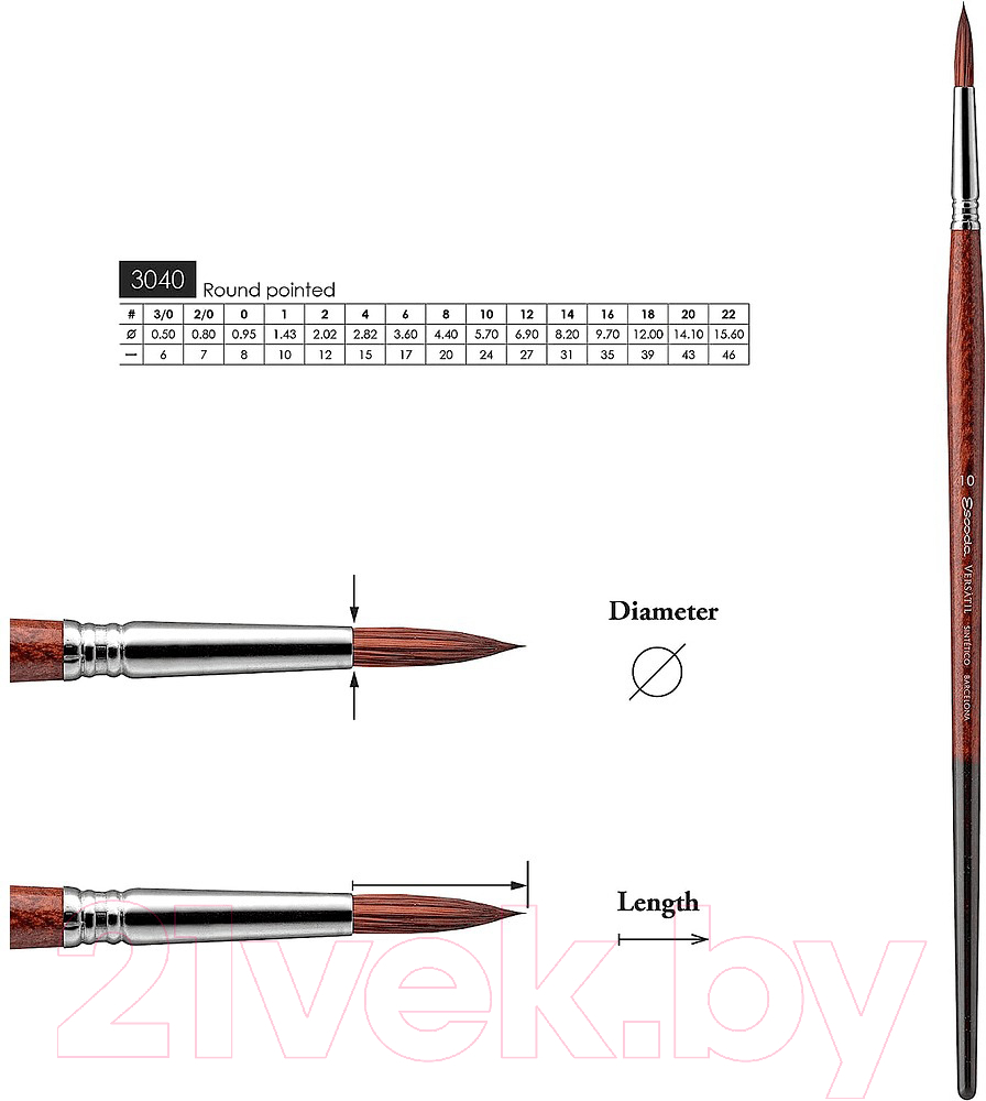 Кисть для рисования Escoda Versatil Brush L/H Синтетика круглая №12 / S3040-12