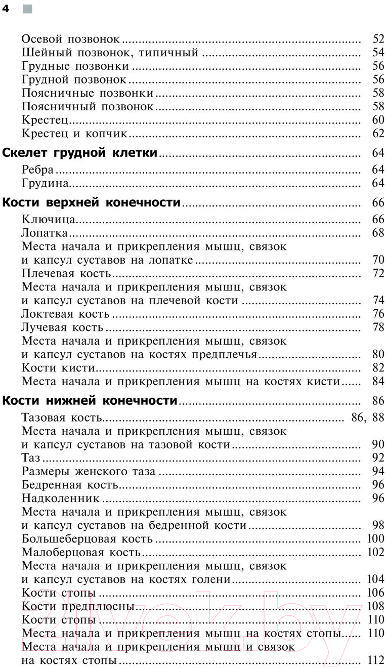 Учебное пособие АСТ Справочный атлас анатомии человека