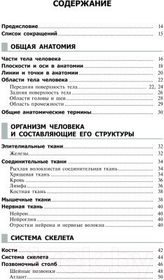 Учебное пособие АСТ Справочный атлас анатомии человека (Самусев Р.)