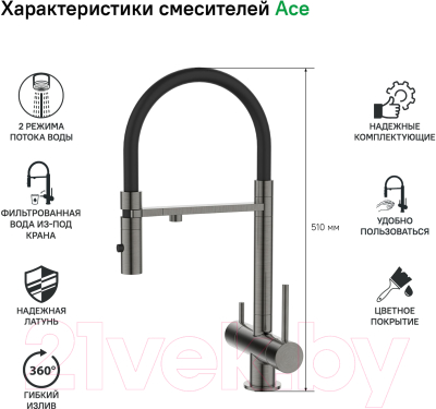 Смеситель IDDIS Ace ACEGMFFi05