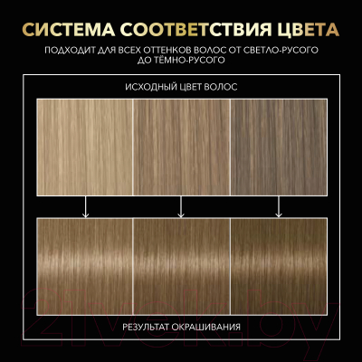 Крем-краска для волос Syoss Oleo Intense стойкая 7-10 (натуральный светло-русый)
