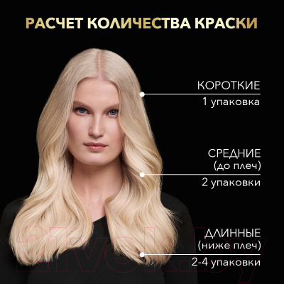 Крем-краска для волос Syoss Oleo Intense стойкая 9-10 (яркий блонд)