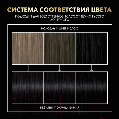 Крем-краска для волос Syoss Oleo Intense стойкая 1-10 (глубокий черный)