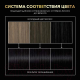 Миниатюра изображения товара Крем-краска для волос Сьёсс Oleo Intense стойкая 1-10 (глубокий черный)