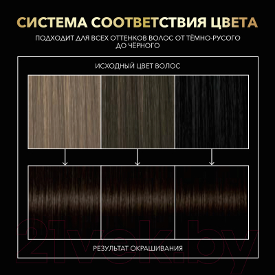 Крем-краска для волос Syoss Oleo Intense стойкая 2-10 (черный/каштановый)