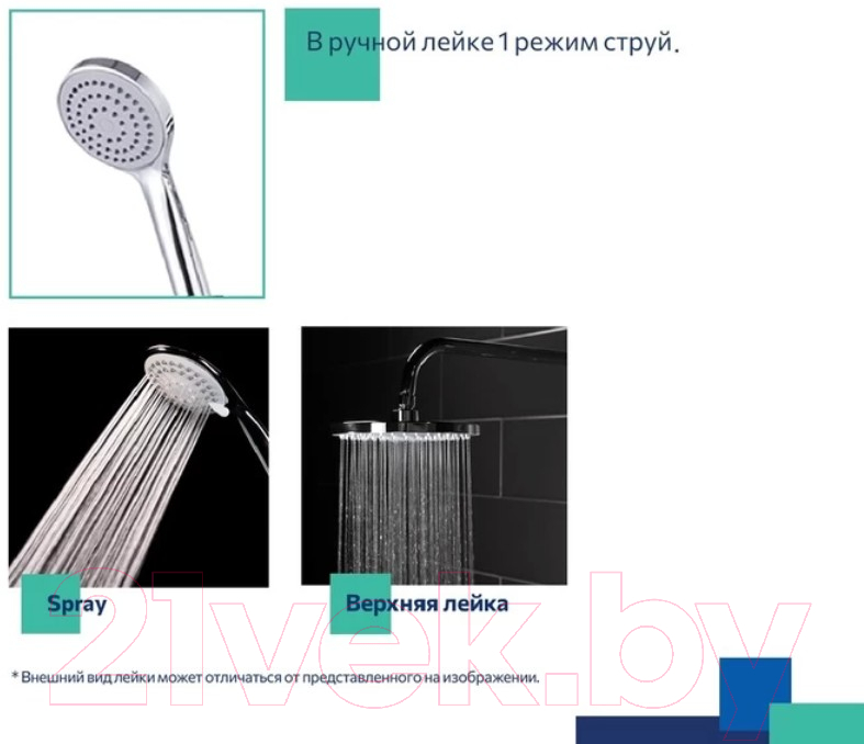 Душевая система Milardo Stripe STRSB1FM06