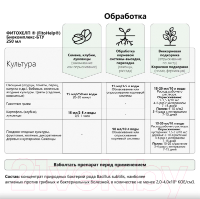 Удобрение Экодачник Биокомплекс-БТУ Фитохелп (500мл)