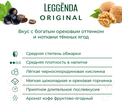 Кофе в зернах Poetti Leggenda Original (1кг)