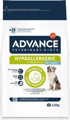 

Сухой корм для собак, VetDiet Hypoallergenic