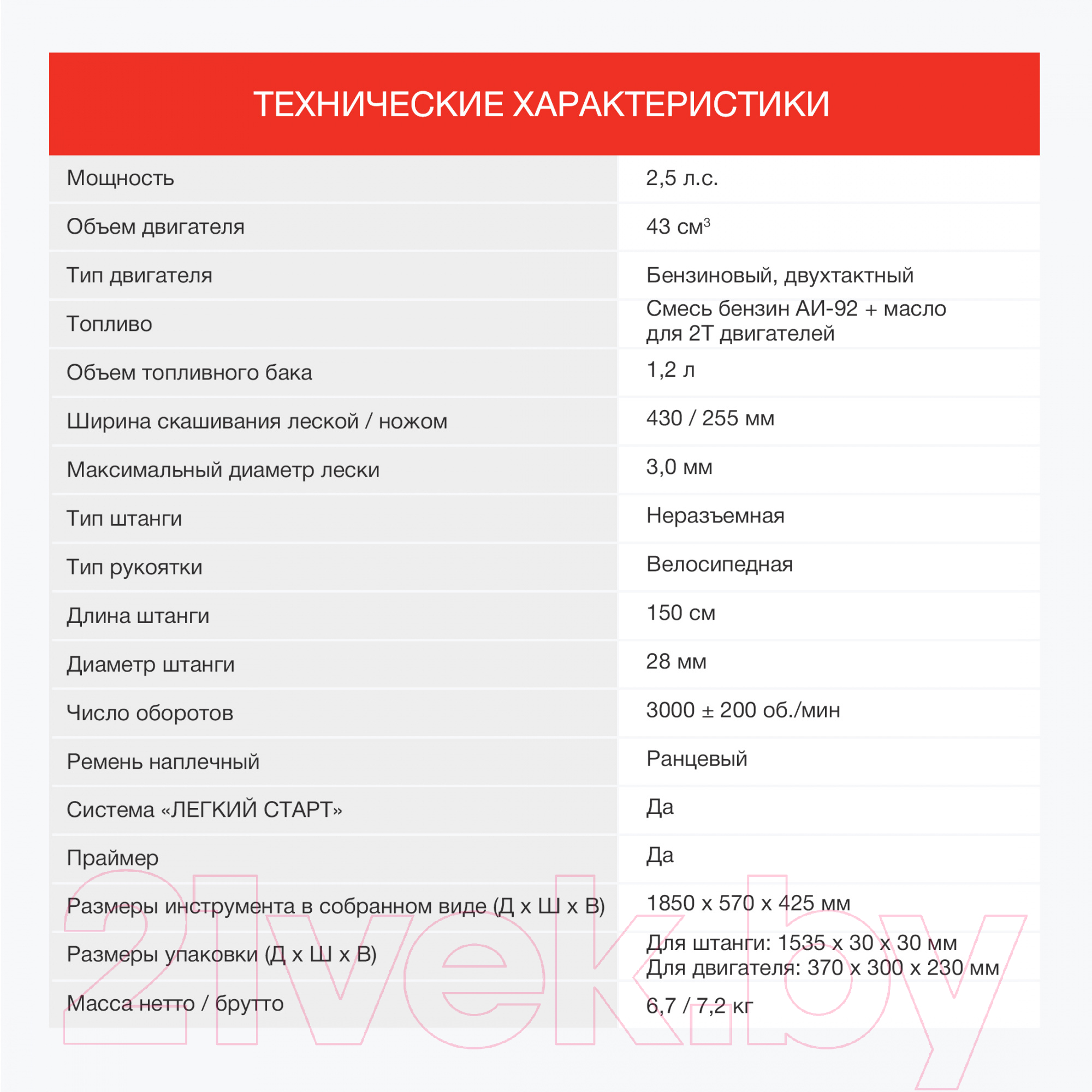 Триммер бензиновый StarWind GT-43 — фото 7