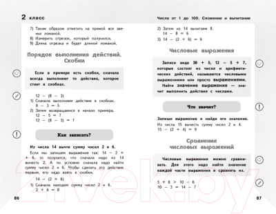 Учебное пособие Эксмо Справочник по математике. 1-4 классы (Иванова М.)