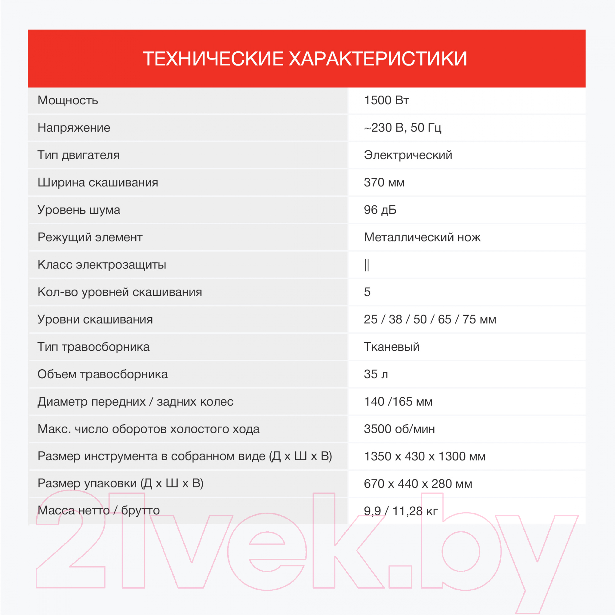 Газонокосилка электрическая StarWind ELM-1500 — фото 7