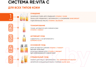 Гидрофильное масло Icon Skin Face Cleansing Oil (150мл)