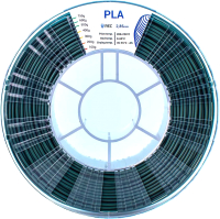 

Пластик для 3D-печати, PLA 2.85мм 750г / rr1s2145