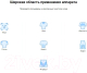 Миниатюра изображения товара Массажер для лица Ready Skin NanoSkin (белый)