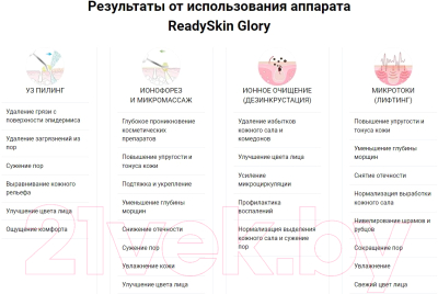 Аппарат для чистки лица Ready Skin Glory