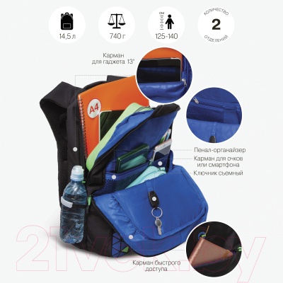 Школьный рюкзак Grizzly RB-356-2 (черный/синий)