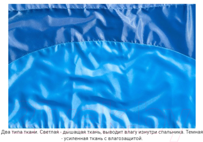 Спальный мешок Alexika Summer Compact Plus левый / 9268.01072 (синий)