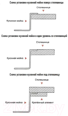 Мойка кухонная Wisent WWS34050 (с сифоном GER013)