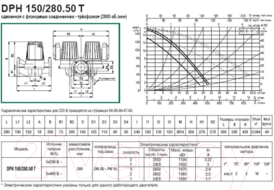 Циркуляционный насос DAB DPH 180/280.50 T