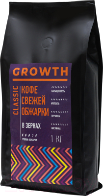 Кофе в зернах Growth Classic (1кг)