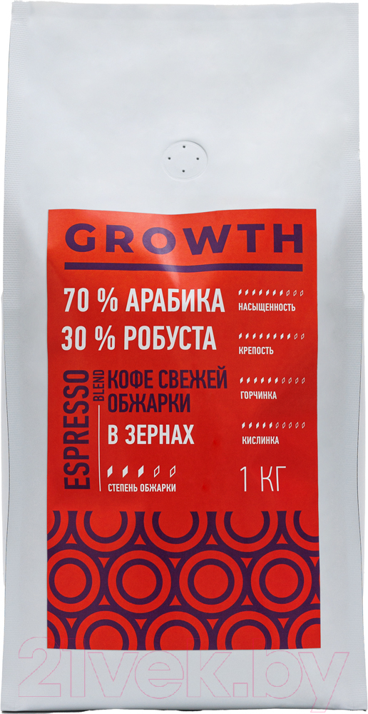 Кофе в зернах Growth Espresso Blend