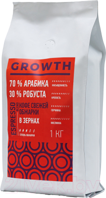 Кофе в зернах Growth Espresso Blend (1кг)