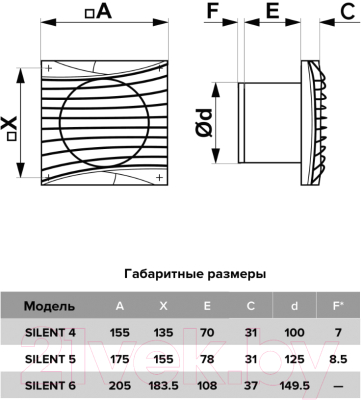 Вентилятор накладной Diciti D100 Silent 4C (Gray Metal)