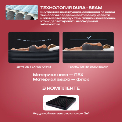 Купить Надувной матрас Intex Pillow Rest 64144  