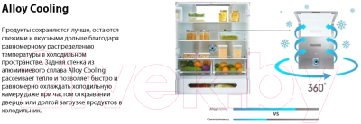 Холодильник с морозильником Toshiba GR-RF532WE-PMJ