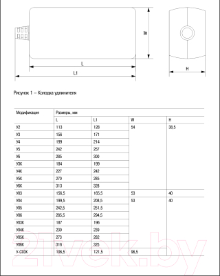 Изображение товара Удлинитель IEK WYP10-16-05-03-ZK-K02