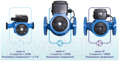 Циркуляционный насос Zota Ring 50-120F