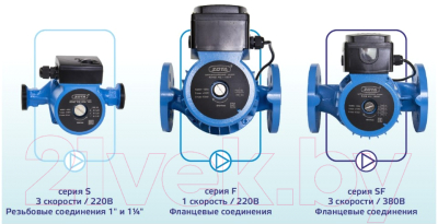 Циркуляционный насос Zota Ring 25-40 S 130