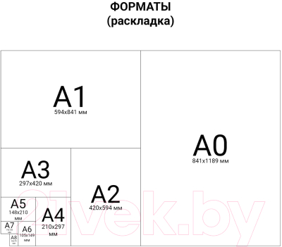 Бумага Color Copy SRА3 А++ 120г/м (250л)