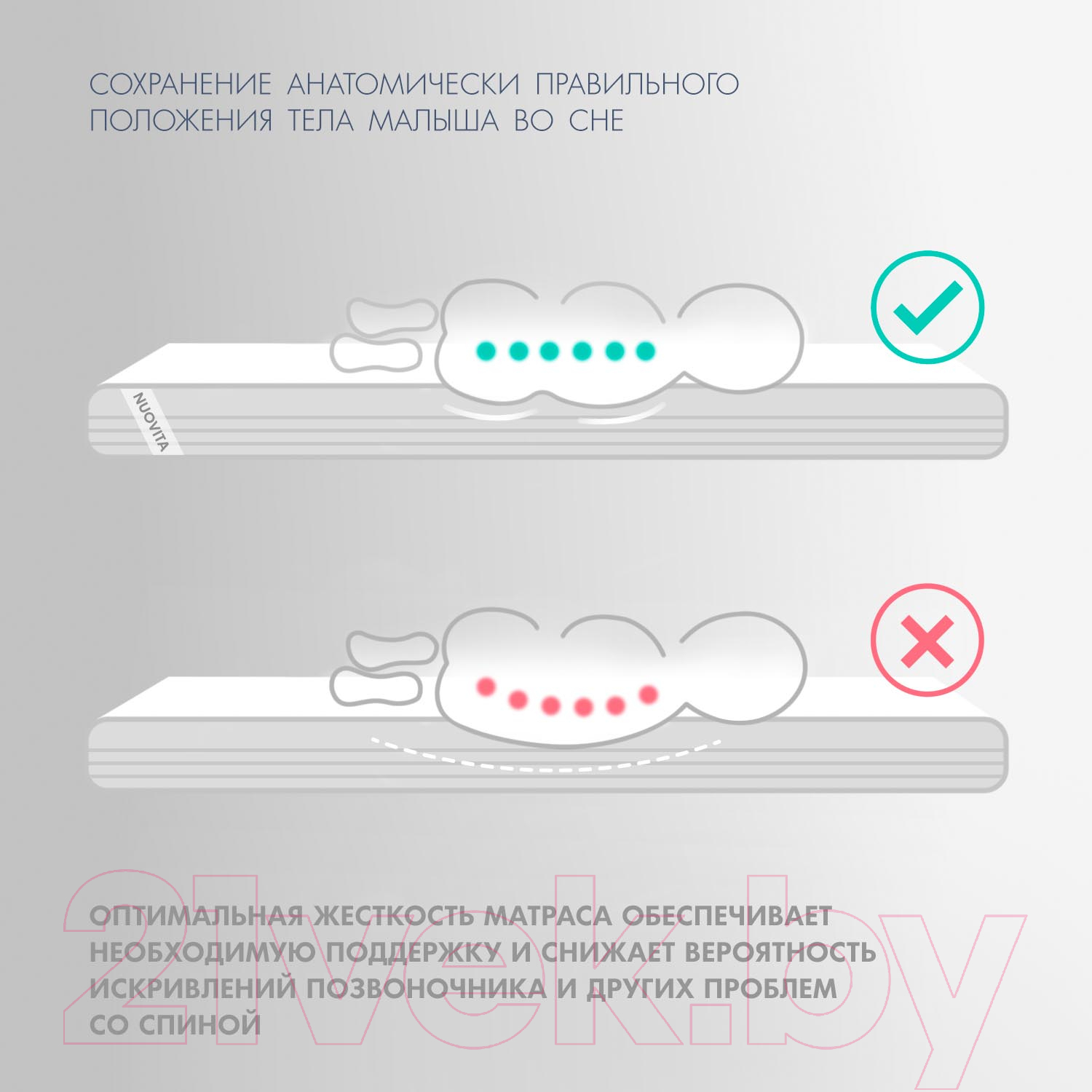 Матрас в кроватку Nuovita Accanto Dalia Стандарт 3x51x86